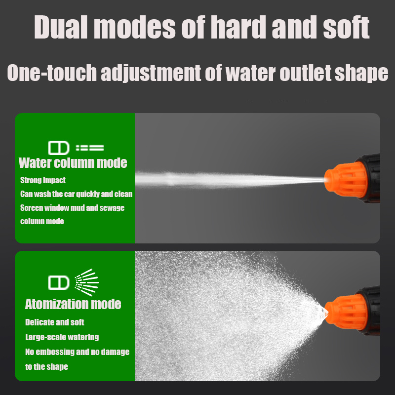EAFC 1.2L สเปรย์ล้างรถขวดล้างม - Pressure Washer Foam Gun บทวิจารณ์และราคา
