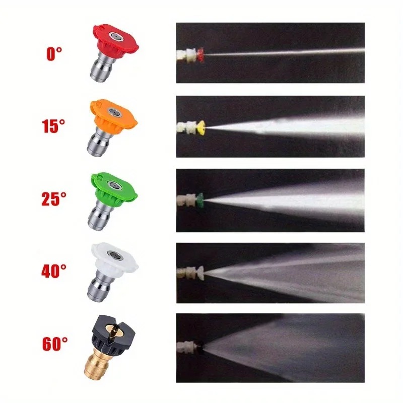อะแดปเตอร์ปืนฉีดน้ำแรงดันสูง ใ - Pressure Washer Foam Gun บทวิจารณ์และราคา